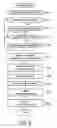 Fig. 08 - System and method for movie segment bookmarking and sharing