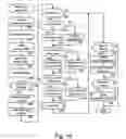 Fig. 09 - System and method for movie segment bookmarking and sharing
