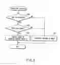 Fig. 11 - INFORMATION STORAGE MEDIUM, INFORMATION REPRODUCING APPARATUS, AND INFORMATION REPRODUCING METHOD