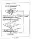 Fig. 147 - INFORMATION STORAGE MEDIUM, INFORMATION REPRODUCING APPARATUS, AND INFORMATION REPRODUCING METHOD