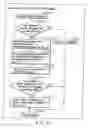 Fig. 149 - INFORMATION STORAGE MEDIUM, INFORMATION REPRODUCING APPARATUS, AND INFORMATION REPRODUCING METHOD