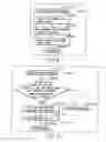 Fig. 150 - INFORMATION STORAGE MEDIUM, INFORMATION REPRODUCING APPARATUS, AND INFORMATION REPRODUCING METHOD