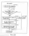 Fig. 152 - INFORMATION STORAGE MEDIUM, INFORMATION REPRODUCING APPARATUS, AND INFORMATION REPRODUCING METHOD