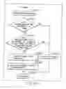 Fig. 153 - INFORMATION STORAGE MEDIUM, INFORMATION REPRODUCING APPARATUS, AND INFORMATION REPRODUCING METHOD