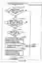 Fig. 154 - INFORMATION STORAGE MEDIUM, INFORMATION REPRODUCING APPARATUS, AND INFORMATION REPRODUCING METHOD