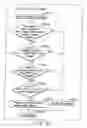 Fig. 155 - INFORMATION STORAGE MEDIUM, INFORMATION REPRODUCING APPARATUS, AND INFORMATION REPRODUCING METHOD