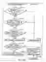 Fig. 156 - INFORMATION STORAGE MEDIUM, INFORMATION REPRODUCING APPARATUS, AND INFORMATION REPRODUCING METHOD