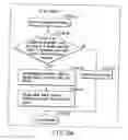 Fig. 168 - INFORMATION STORAGE MEDIUM, INFORMATION REPRODUCING APPARATUS, AND INFORMATION REPRODUCING METHOD