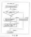 Fig. 170 - INFORMATION STORAGE MEDIUM, INFORMATION REPRODUCING APPARATUS, AND INFORMATION REPRODUCING METHOD