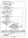 Fig. 174 - INFORMATION STORAGE MEDIUM, INFORMATION REPRODUCING APPARATUS, AND INFORMATION REPRODUCING METHOD