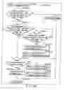 Fig. 182 - INFORMATION STORAGE MEDIUM, INFORMATION REPRODUCING APPARATUS, AND INFORMATION REPRODUCING METHOD