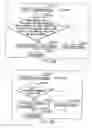 Fig. 186 - INFORMATION STORAGE MEDIUM, INFORMATION REPRODUCING APPARATUS, AND INFORMATION REPRODUCING METHOD