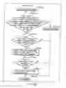 Fig. 187 - INFORMATION STORAGE MEDIUM, INFORMATION REPRODUCING APPARATUS, AND INFORMATION REPRODUCING METHOD