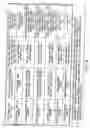 Fig. 23 - INFORMATION STORAGE MEDIUM, INFORMATION REPRODUCING APPARATUS, AND INFORMATION REPRODUCING METHOD
