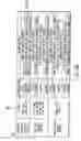 Fig. 70 - INFORMATION STORAGE MEDIUM, INFORMATION REPRODUCING APPARATUS, AND INFORMATION REPRODUCING METHOD