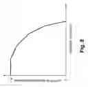 Fig. 09 - GAIN CALCULATING DEVICE