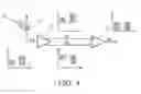 Fig. 02 - Optical burst mode receiver