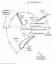 Fig. 01 - Cross-flow wind turbine