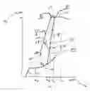Fig. 01 - Method for torque and pitch control for a wind power plant according to the rotation speed