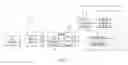 Fig. 02 - Speed control