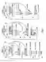 Fig. 02 - Air compressor unit inlet control method
