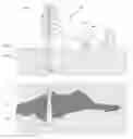 Fig. 01 - Nuclear imaging probe