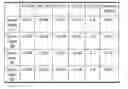 Fig. 01 - Multi metal base hardfacing alloy