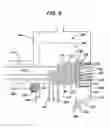 Fig. 06 - Cabinet type endoscope processor