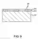 Fig. 09 - Sensor element having an anti-fouling material in a smooth surface