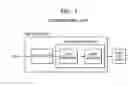 Fig. 02 - Hydrogen generator having double burners and method of operating the same