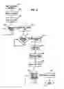 Fig. 06 - Method for mass based dispensing