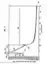 Fig. 07 - Method for mass based dispensing