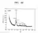 Fig. 08 - Method for manufacturing zinc oxide nanowires and device having the same