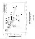 Fig. 09 - Bioassay for volatile low molecular weight insecticides and methods of use