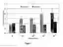 Fig. 02 - Kits for assays of rapid screening of diabetes