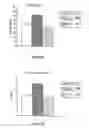Fig. 04 - Immunotherapy for immune suppressed patients