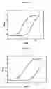 Fig. 08 - Spray-dried collectin compositions and process for preparing the same