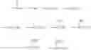 Fig. 03 - Non-Absorbent Articles Including Aromatic Compositions As Inhibitors Of Exoprotein Production