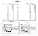 Fig. 04 - Methods and compositions using Substance P to promote wound healing