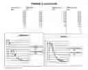Fig. 05 - Methods and compositions using Substance P to promote wound healing