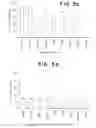Fig. 04 - BLOCKING LEUKOCYTE EMIGRATION AND INFLAMMATION BY INTERFERING WITH CD99/HEC2