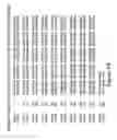 Fig. 49 - Use of eIF-5A to kill multiple myeloma cells