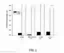 Fig. 03 - Method for bacteriophage delivery and amplification