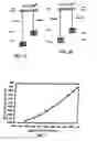Fig. 02 - Stem cell therapy for retinal disease