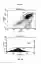 Fig. 08 - Use of CD28-specific monoclonal antibodies for producing a pharmaceutical composition for treating virus infections