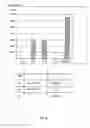 Fig. 13 - Use of CD28-specific monoclonal antibodies for producing a pharmaceutical composition for treating virus infections