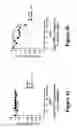 Fig. 05 - Receptor coupling agents and compositions thereof