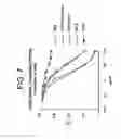 Fig. 08 - Humanized antibodies that recognize beta amyloid peptide