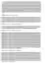Fig. 34 - Nucleic acid molecule comprising a nucleic acid sequence coding for a haemocyanin