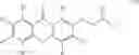 Fig. 03 - Photoactive biocompatible coating composition